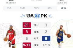 包含赛前速览：总决赛决赛金州勇士对阵洛杉矶湖人，三大看点值得期待的词条